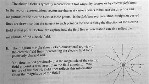 Solved The Electric Field Is Typically Represented In Two Ways By Vectors Or By Electric Field