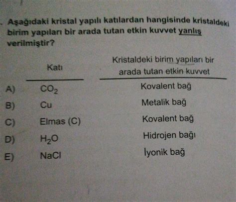 Cevabı nedir açıklar mısınız Yanlış cevab verenleri bildiririm Eodev