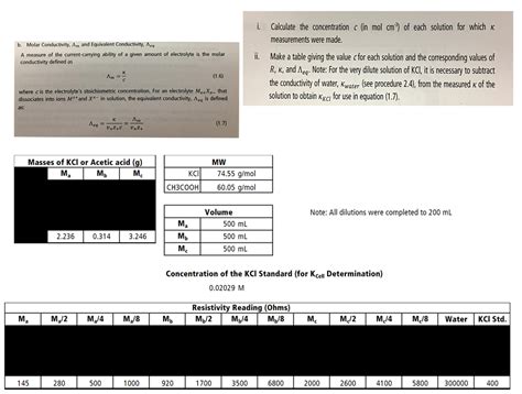 Molar Conductivity A M And Equivalent Conductivity Chegg