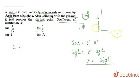 A Ball Is Thrown Vertically Downwards With Velocity `sqrt 2gh ` From A Height H After Colliding