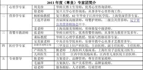 关于我们 定稿版 Word文档在线阅读与下载 无忧文档