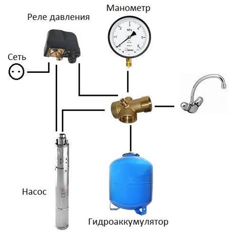 Как подключить реле давления к насосу «малыш» - особенности выбора и ...