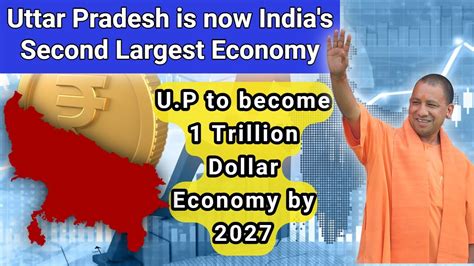 Uttar Pradesh Is Now Indias Second Largest Economy 1 Trillion Dollar