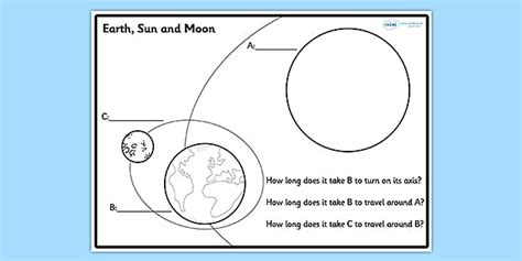 Earth Sun And Moon Label And Question Colouring Sheet