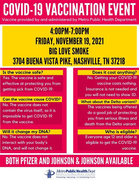 Bordeaux Nashville - Home