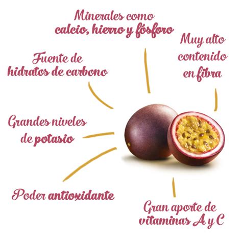 Beneficios De La Fruta De La Pasión Huerta Tropical