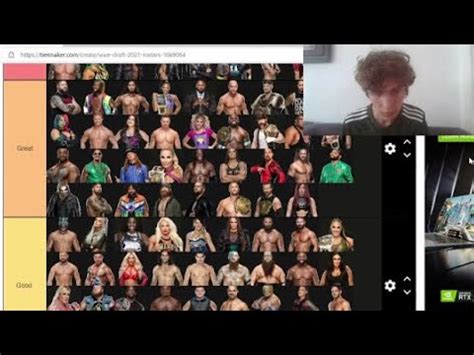 Wwe Roster Tier List Youtube