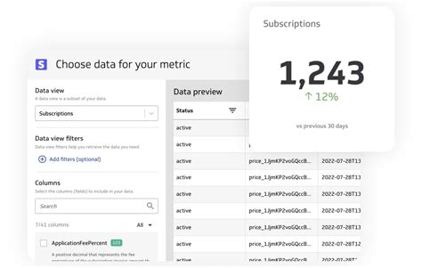 Pros And Cons Of Klipfolio 2024