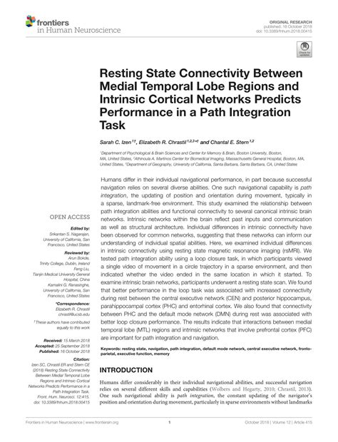 Solution Resting State Connectivity Between Medial Temporal Lobe