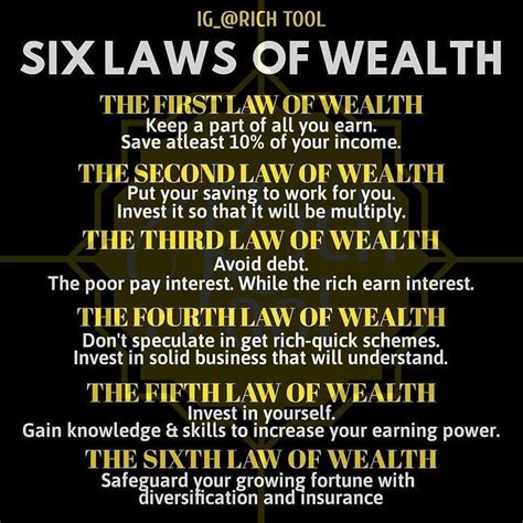 Master the Six Laws of Wealth 