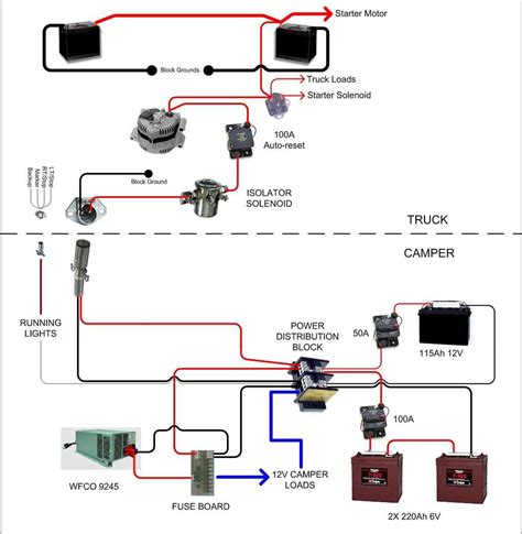 A Diagrammatic Explanation Of Rv Battery Isolator Wiring Wiremystique