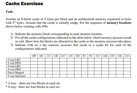 Solved Task Assume An Block Cache Of Bytes Per Block Chegg