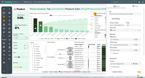 Metad Analytics Cloud 现已开源加入我们共同打造强大的 SaaS 数据分析平台 Metad Analytics Cloud