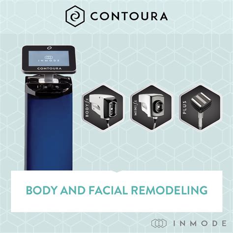 inmode contoura ec aesthetic clinic london