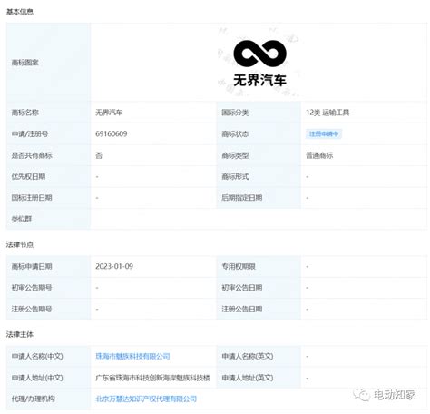 又一造车新势力横空出世？搜狐汽车搜狐网