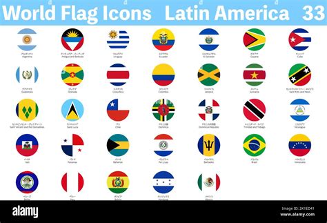 Iconos de la Bandera Mundial, conjunto de 33 países latinoamericanos ...