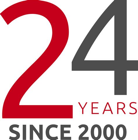 Why Early Alert | Early Alert