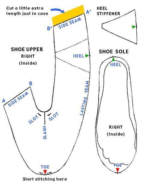 Shoe Patterns Shoe From Parliament St York Pattern Shoe Pattern Medieval Shoes Boots Patterns