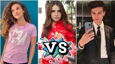 Piper Rockelle Vs Brent Rivera Vs Sofie Dossi Lifestyle Comparison