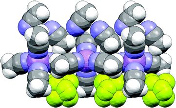 Li Cation Coordination By Acetonitrile Insights From Crystallography