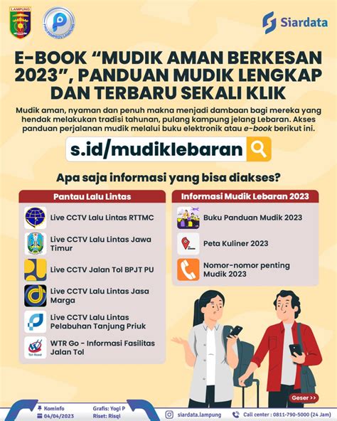 E BOOK Mudik Aman Berkesan 2023 Panduan Mudik Lengkap Dan Terbaru