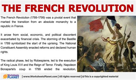 The French Revolution Summary