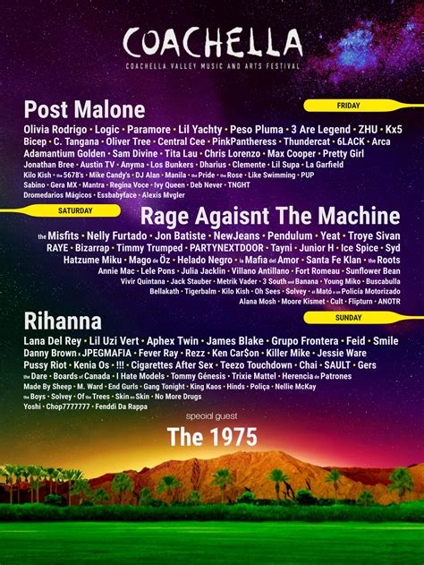 Coachella Lineup 2024 Predictions List Yetty Katharyn