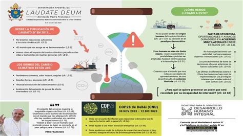 Laudate Deum El Grito Del Papa Para Responder A La Crisis Clim Tica