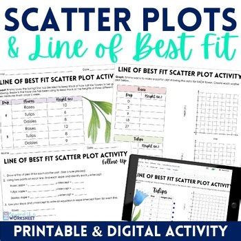 Line of Best Fit Scatter Plot Activity | TPT