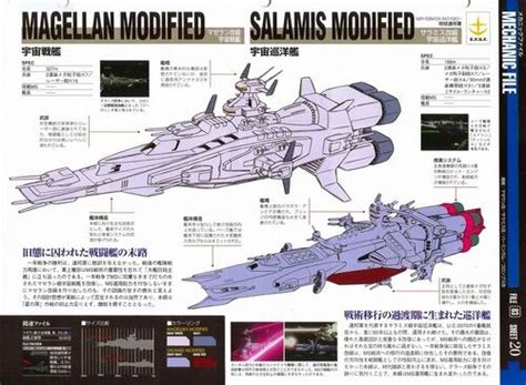 Salamis Kai Class 0083 Refit Gundam Wiki