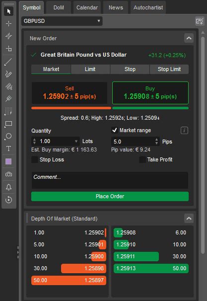 Best Ctrader Brokers Spreads Platform Features Update