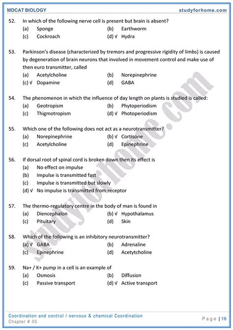 MDCAT Biology Chap 5 Coordination And Control