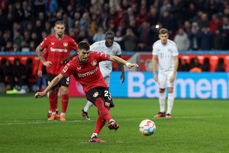 Bayer Leverkusen Loxisohair