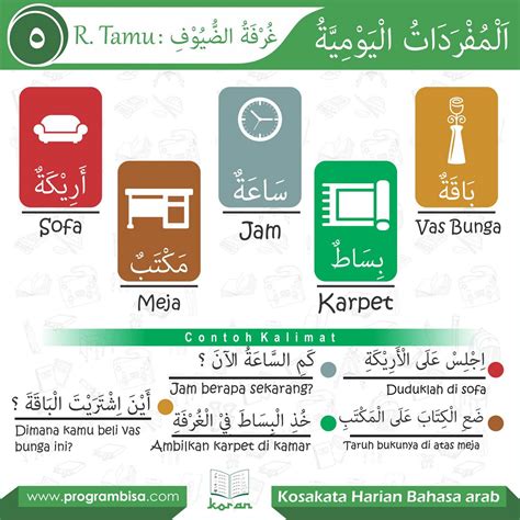 Kosakata Harian Bahasa Arab 005 Rumah Dan Ruangan Tamu Tutorial