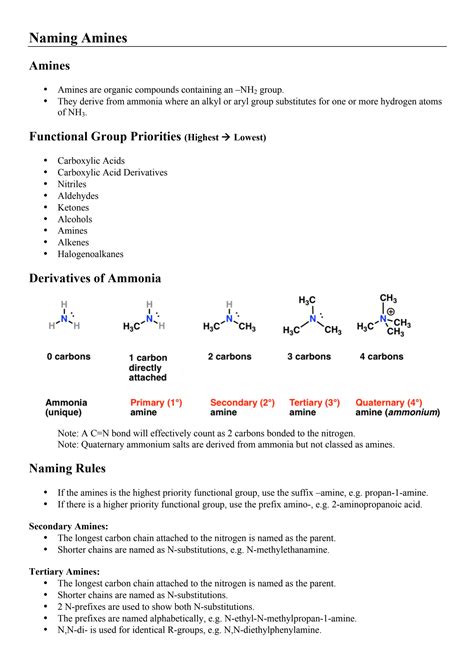 Solution Aqa A Level Organic Chemistry Unit 3 3 11 Amines Notes