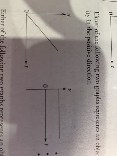 Physics Formulas Flashcards Quizlet