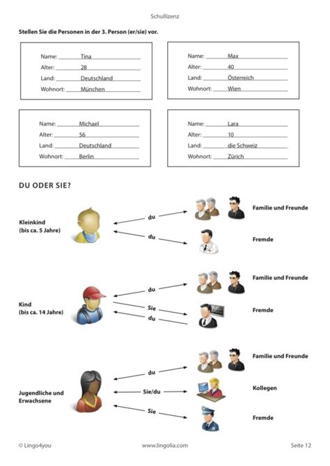 Unterrichtsmaterial Deutsch Als Fremdsprache Lingolia Shop