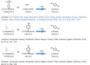 Petroleum paraxylene - Nutrn Chemical Co.,Limited