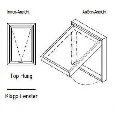 Casement Fenster Nach Au En Ffnend Fensterblick De
