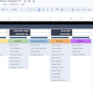 Sales Pipeline Google Sheets Template Pipeline Tracker Template ...