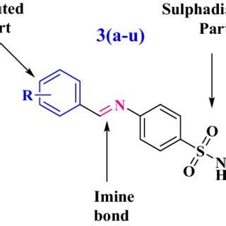 E Benzylideneamino N Pyrimidin Yl Benzenesulfonamide