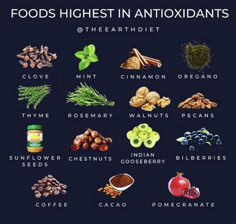 Foods Highest in Antioxidants | High antioxidant foods, Eating organic, Food