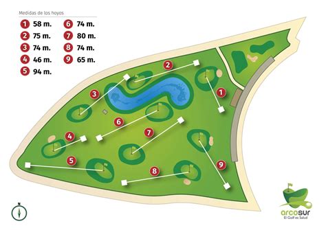 Pitch And Putt ARCOSUR ES GOLF