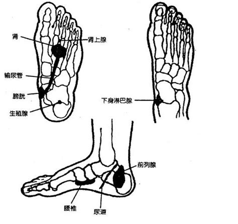 常喝酒的人，身體出現6個表現，是肝臟在求救，趕快戒酒！ 每日頭條