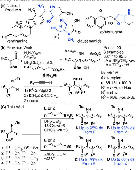 Figure 1 From Diastereoselective Addition Of Prochiral Nucleophilic