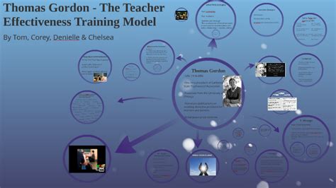 Thomas Gordon - The Teacher Effectiveness Training Model by chelsea warfield on Prezi