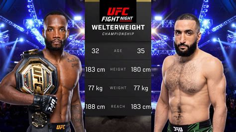 Leon Edwards Vs Belal Muhammad Full Fight Ufc Fight Night Youtube