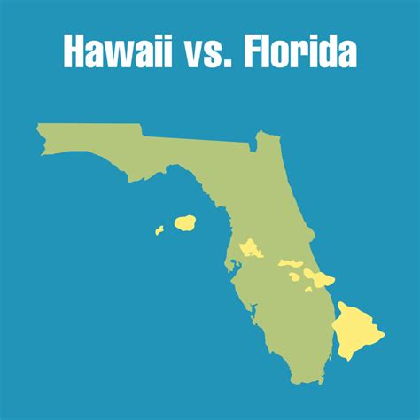 Hawaii Size Comparison Distance Statistics TravelPeri