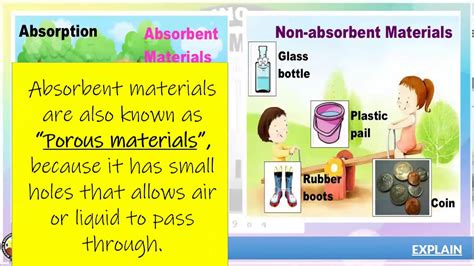 Absorbent And Non Absorbent Materilas Youtube