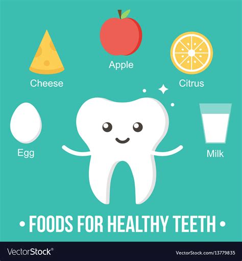 Foods For Healthy Teeth Cartoon Card Royalty Free Vector